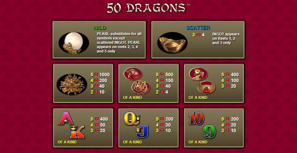 Fifty Dragons Screenshot