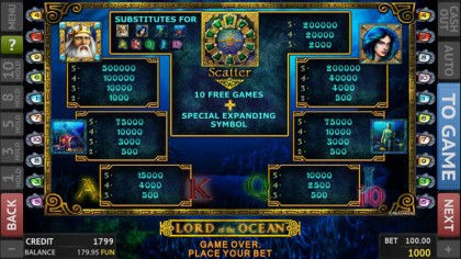 Lord Of The Ocean Screenshot